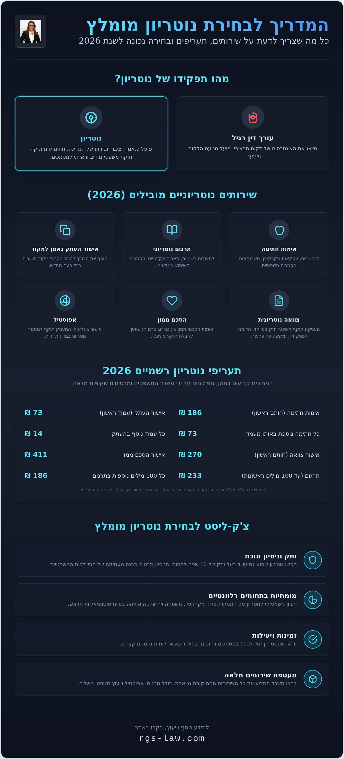 נוטריון רעננה ממולץ