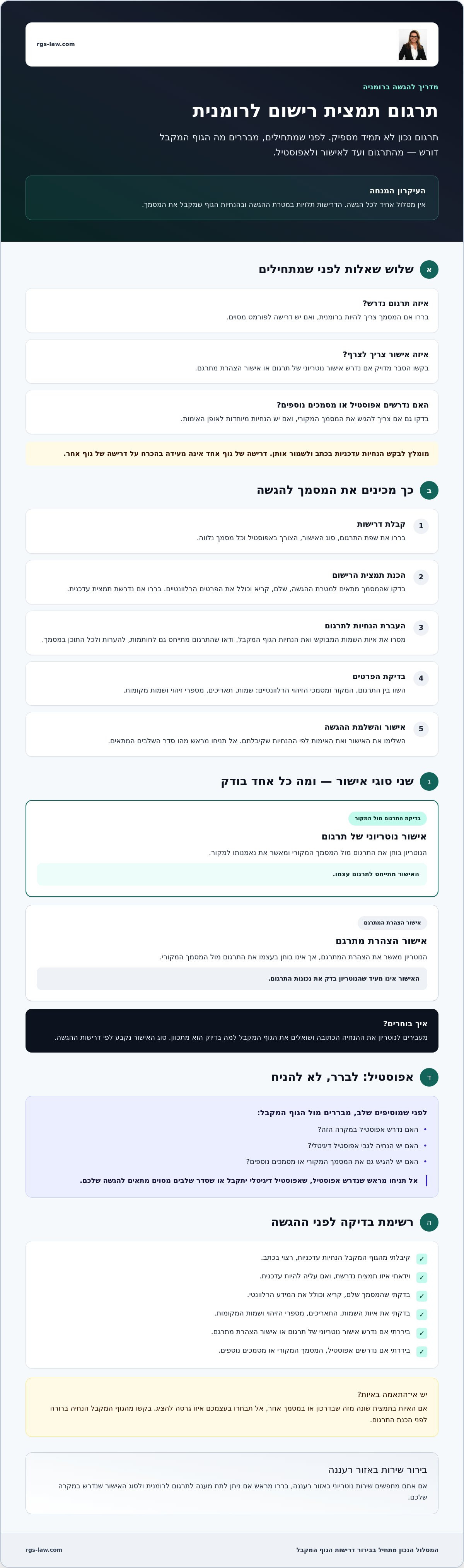 תרגום תמצית רישום לרומנית