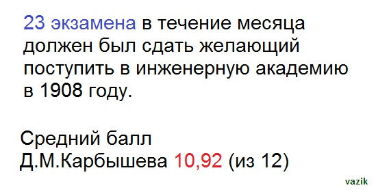 Средний балл Д.М.Карбышева.jpg