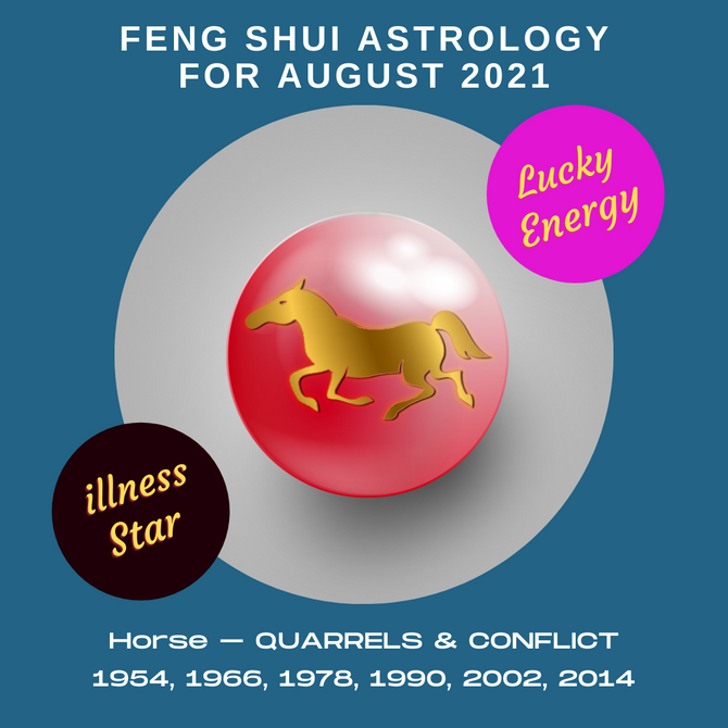Feng Shui Astrology for August 2021+ HORSE