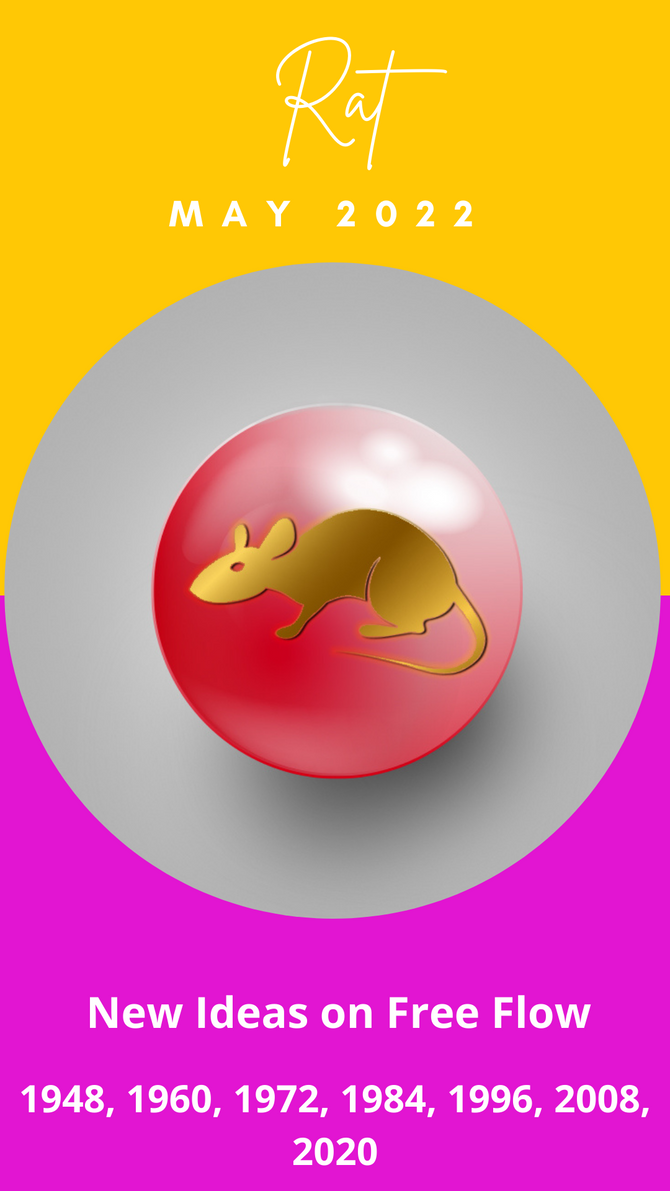 Feng Shui Astrology for May 2022 + RAT