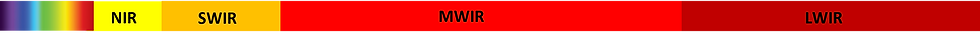 SWIR spectrum