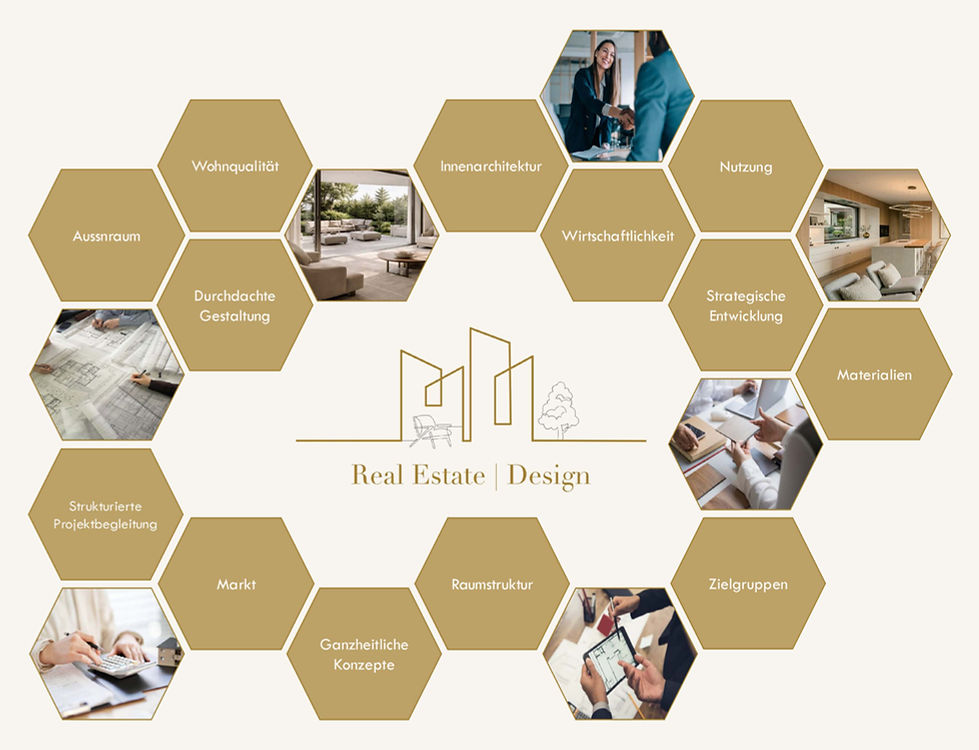 Real Estate | Design