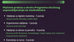 MOACG širi tim: POZIV ZA PRIPRAVNIKE/CE – 2025