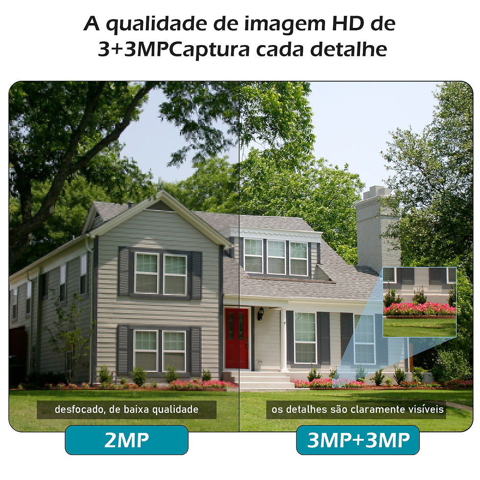 Miniatura: Câmera de Segurança COIBEU Dual Lens 6MP