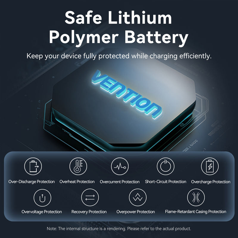 Vention BR 10000mAh Power Bank PD 35w Fast Charger with USB C Cable External Spa