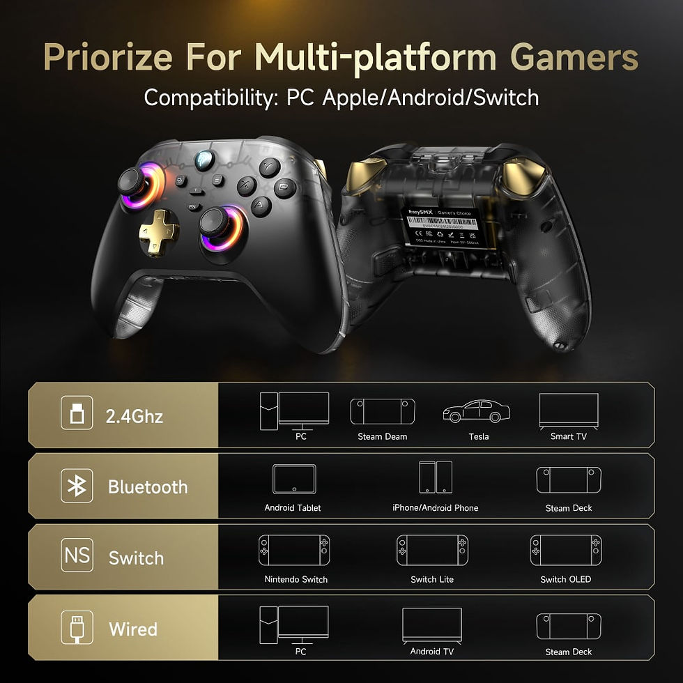 Miniatura: Controle Gamepad EasySMX D05 Bluetooth Hall Effect