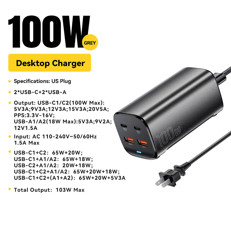 Miniatura: Carregador GaN Essager 100W 4 em 1 Desktop