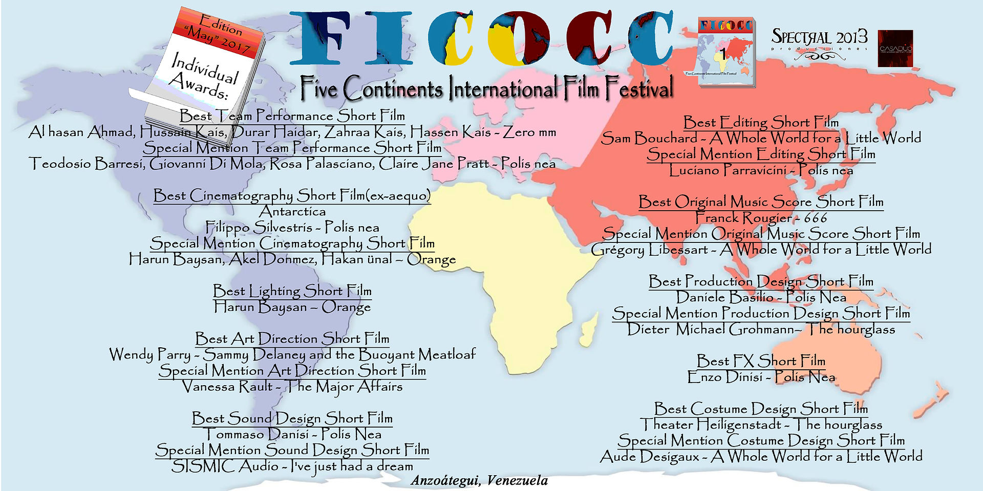 ganadores ficocc 3