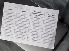 Sorting Lists in Tyre Recycling: Simplifying a Complex Process