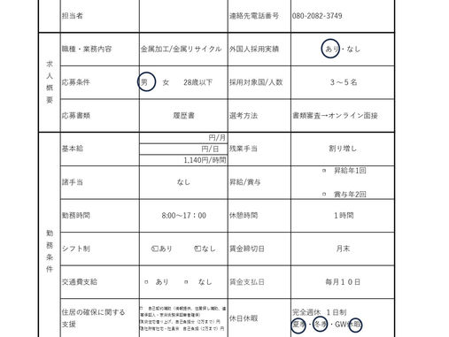 ベトナム国籍の特定技能人材を募集しています。