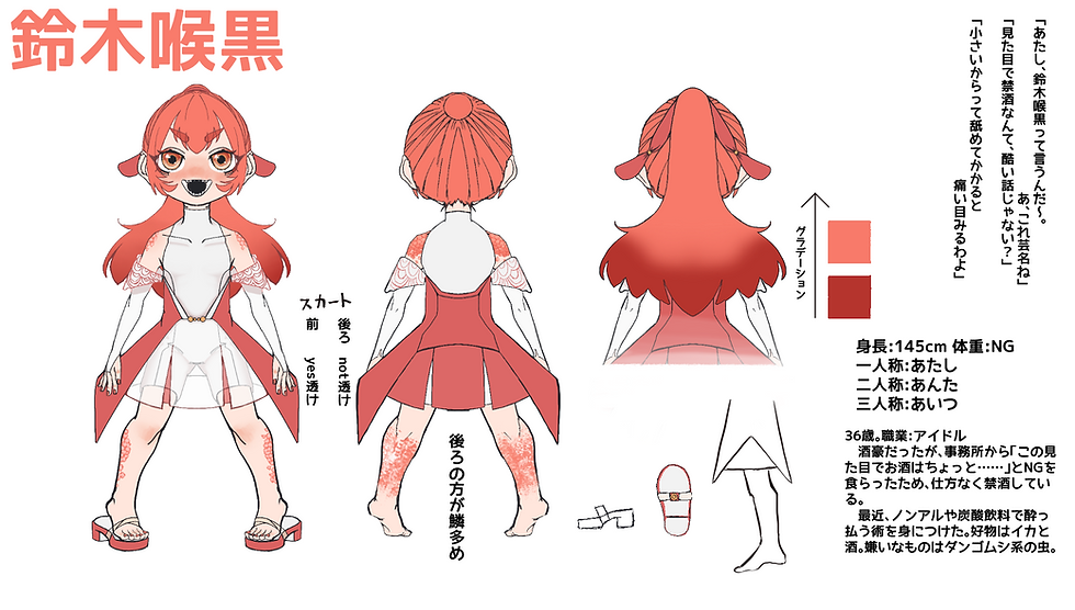 キャラクターデザイン(担当:邪神様)