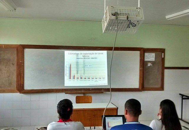 Tecnologia em sala de aula