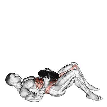 weightedsitups.gif