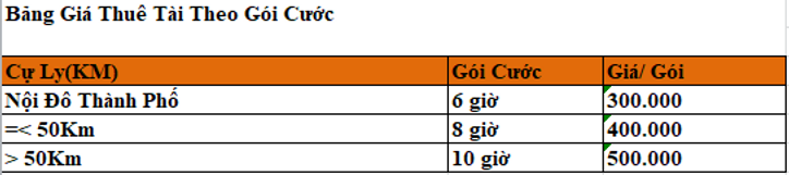 Bảng giá thuê gói cước.PNG