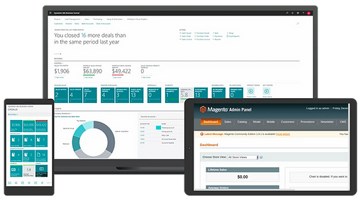 Dynamics GP Magento Dashboard Integration