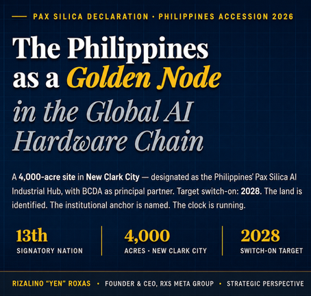 Pax Silica Declaration - Philippines Accession 2026