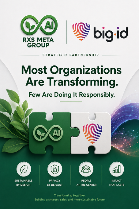 Most Organizations Are Transforming. Few Are Doing it Responsibly.