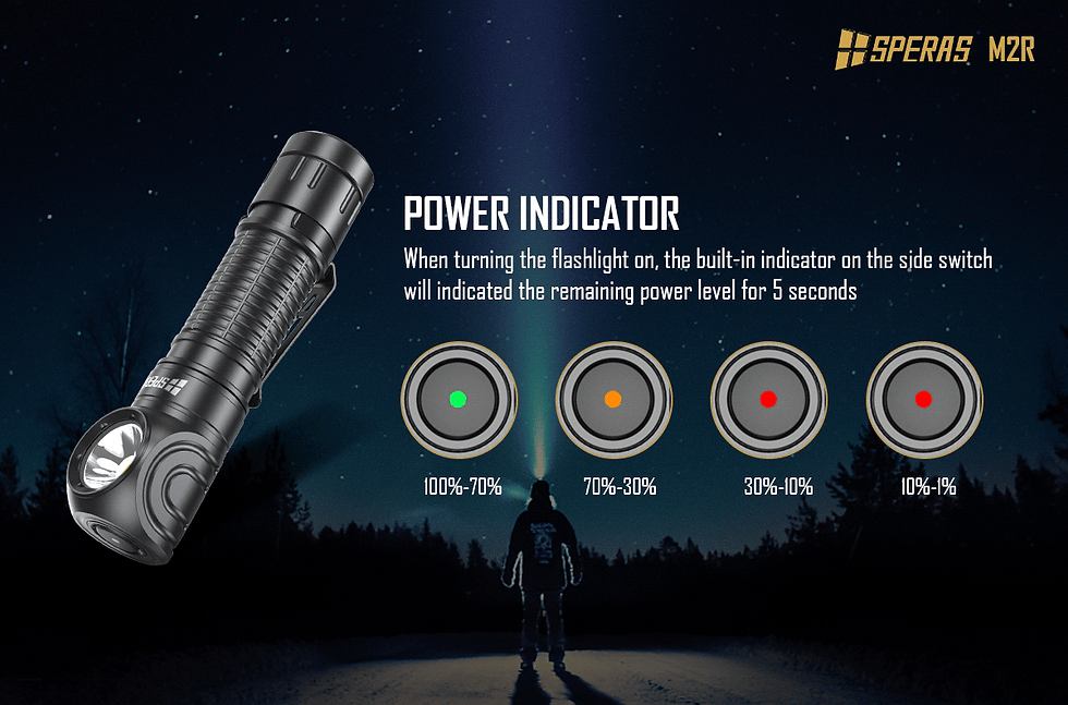 Miniaturbild: SPERAS M2R - 1200 Lumens