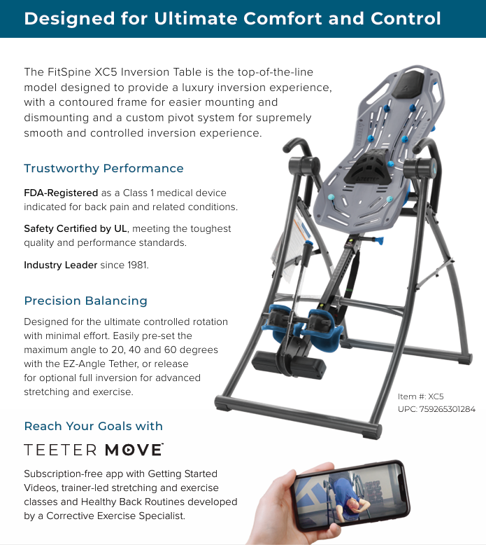 Thumbnail: Inversion Table with description