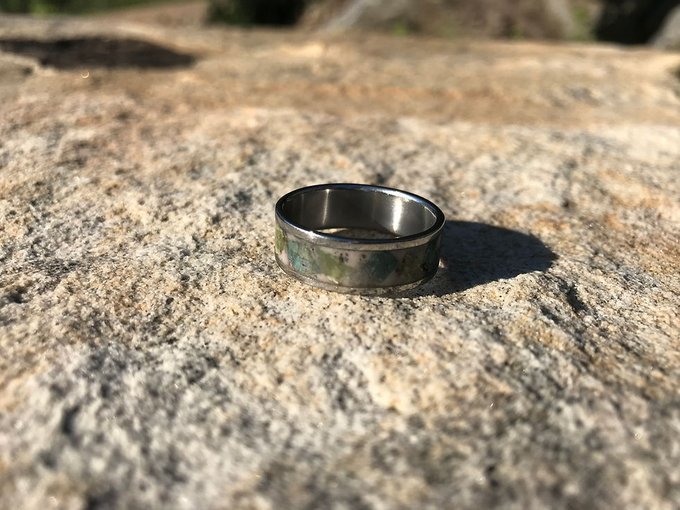 Thumbnail: Phosphorescent Rings