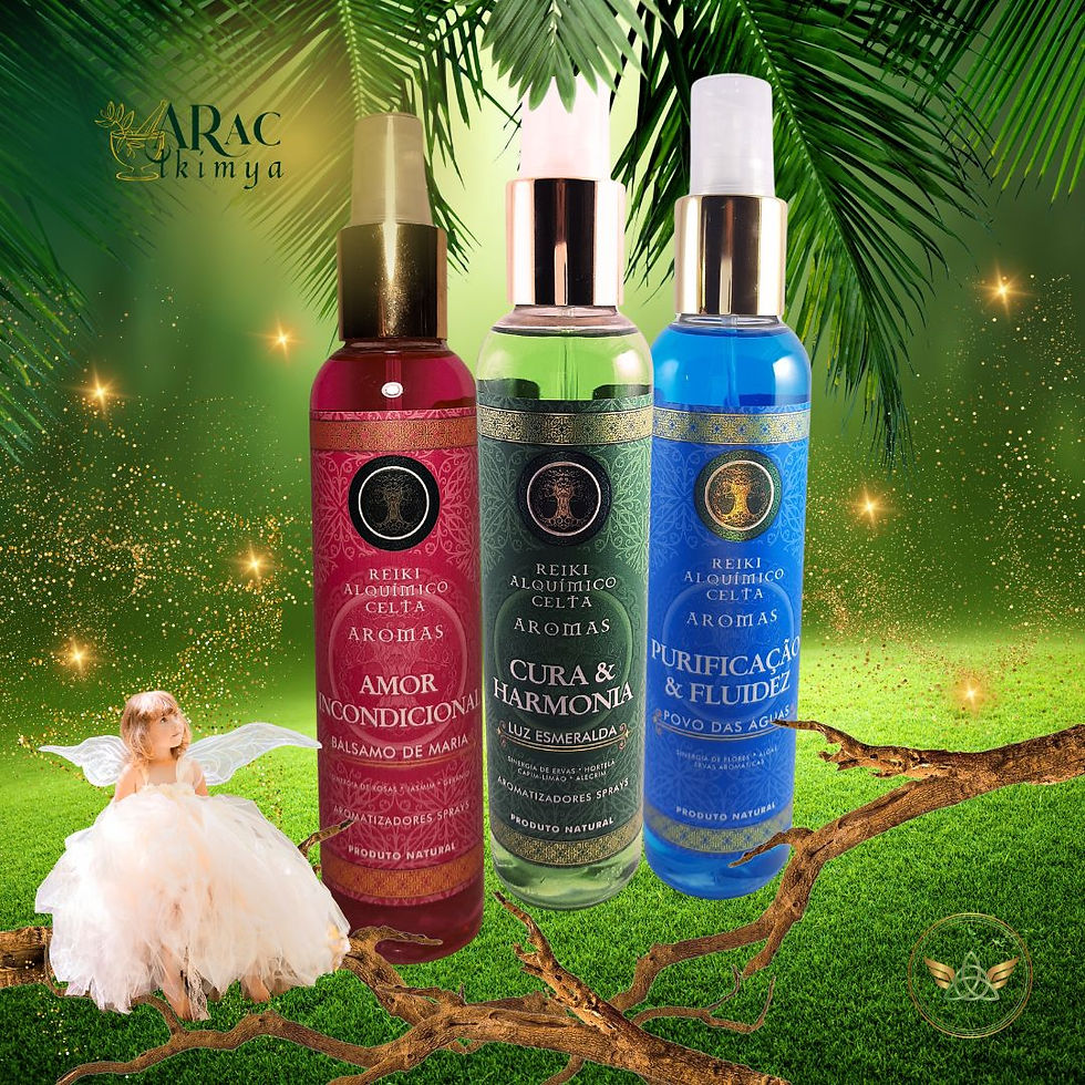 KIT AROMA 240ML