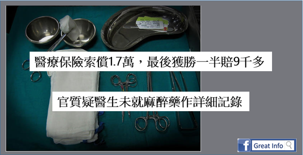 女病人指保險公司賠償不足　小額申索勝訴獲賠9千　卻得不償失