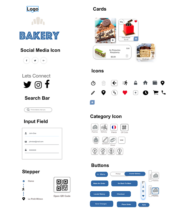 1ui kit.png