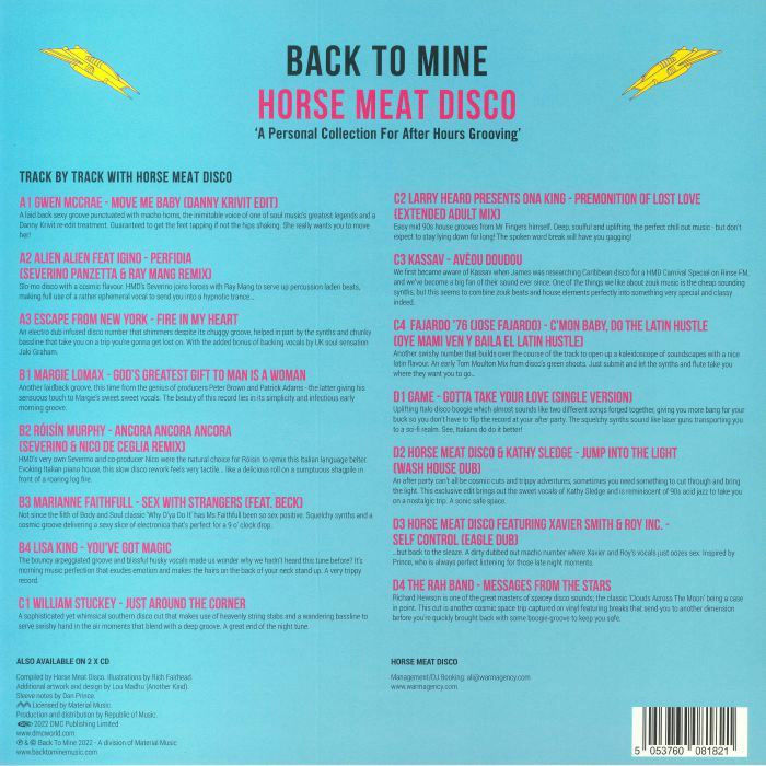 Thumbnail: Back to Mine - Horse Meat Disco