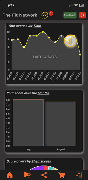 Our mission: connect active people through fitness matching and community