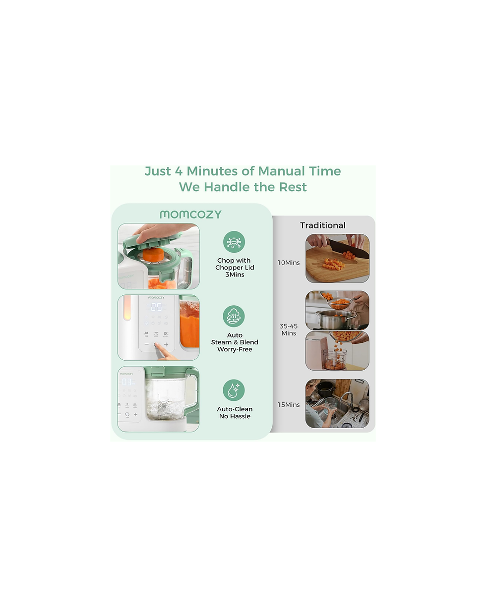 Miniatura: Momcozy AutoMeal Procesador de Alimentos para Bebés,15oz