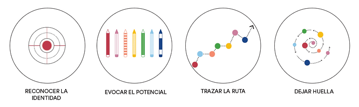 causas multidimensionales.png