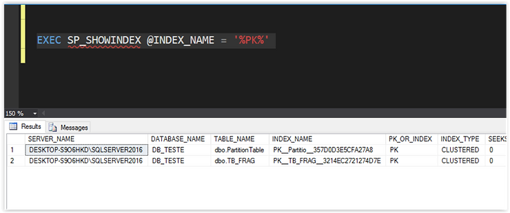 index-like
