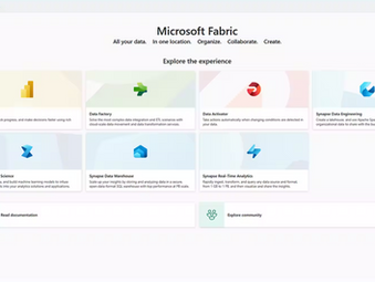 O que é Microsoft Fabric? 