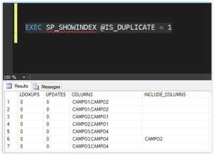 index-duplicate