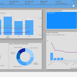 Job Profitability Analysis