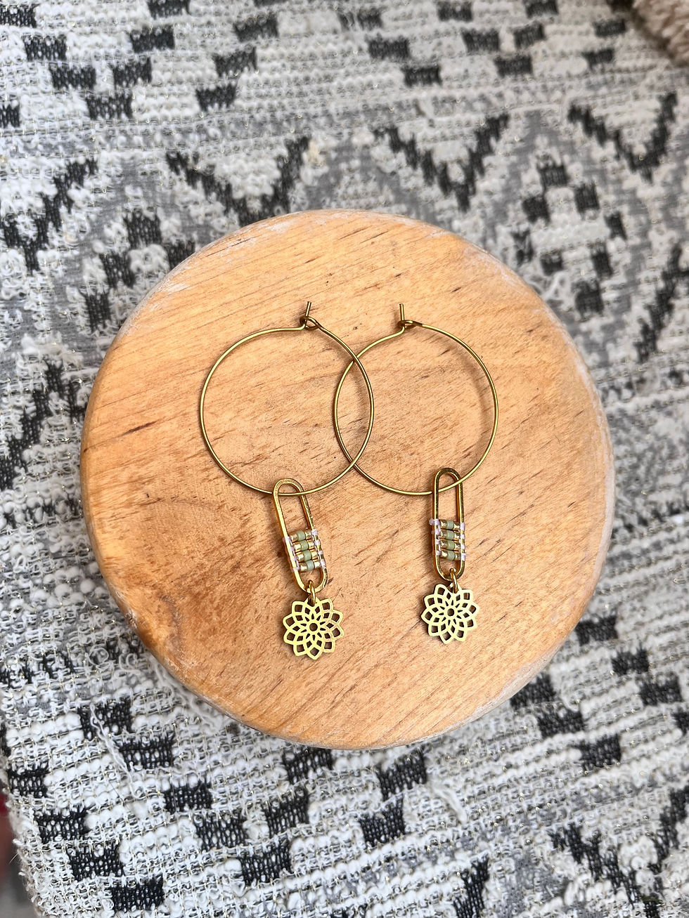 Miniature : Collier Acier Inox et Miyuki 