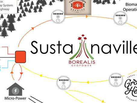 Sustainaville – Canada’s First GeoPark