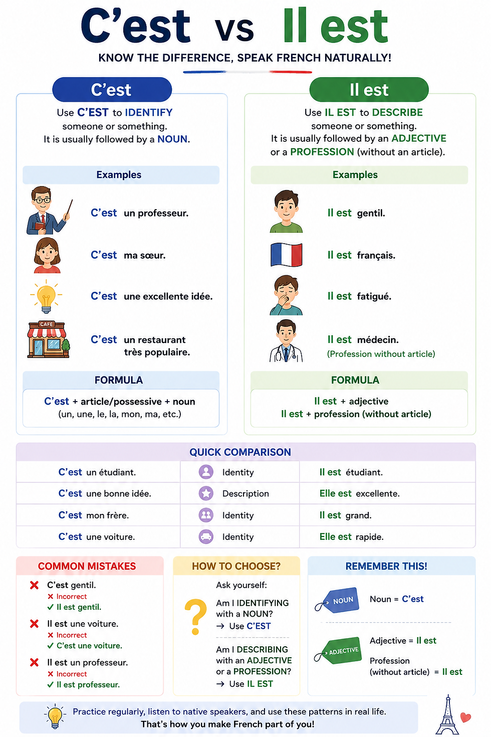 Why "C'est" and "Il est" Confuse Almost Every French Learner (And How to Finally Get Them Right)