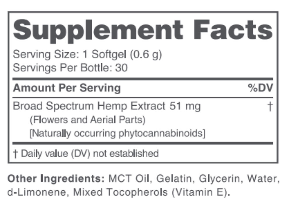 Thumbnail: Soft Gel Capsules