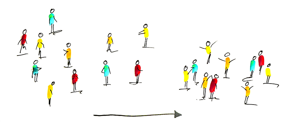 Teamcoaching Zueinanderfinden