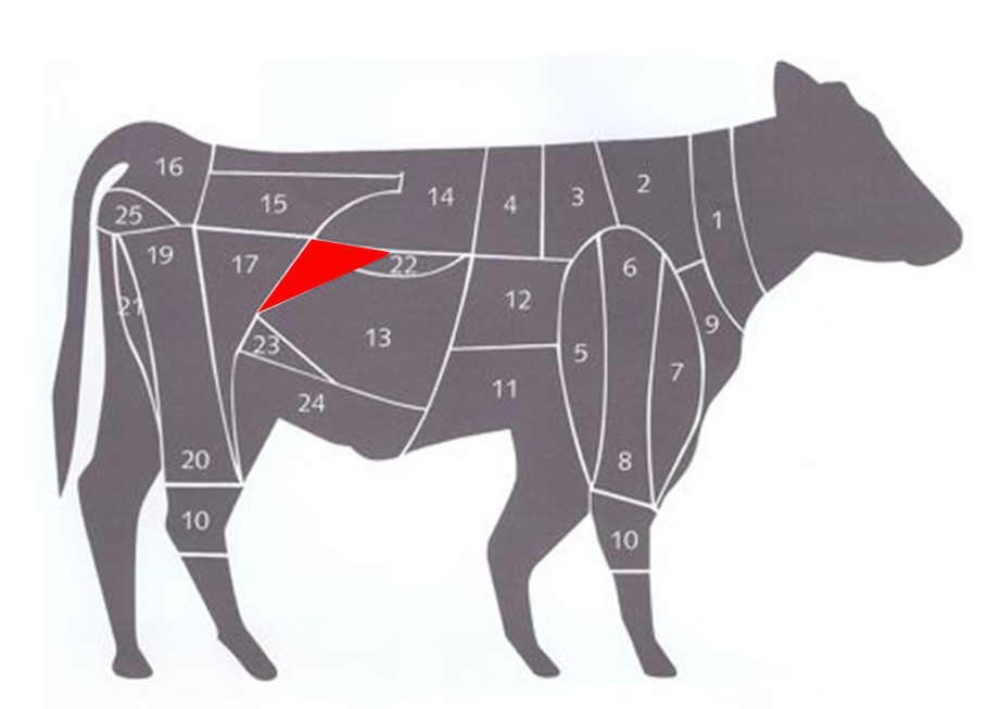 Miniaturbild: Bürgermeisterstück / Tri Tip