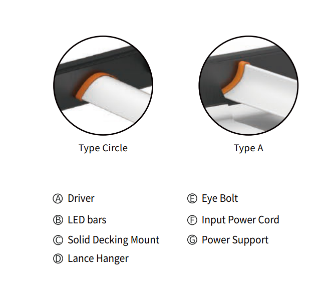 Thumbnail: E-LED-650WT-GROW LIGHTING