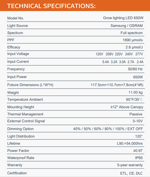 Thumbnail: E-LED-650WT-GROW LIGHTING
