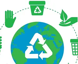 tipos-de-reciclaje-imagen-destacada.webp