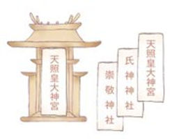 一社作りの場合