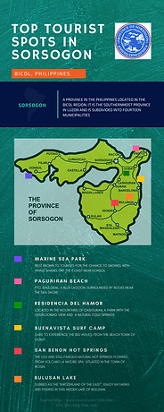 TOURIST SPOTS OF SORSOGON.png