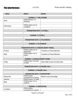 The Interference, Phone Mic Training Sheet
