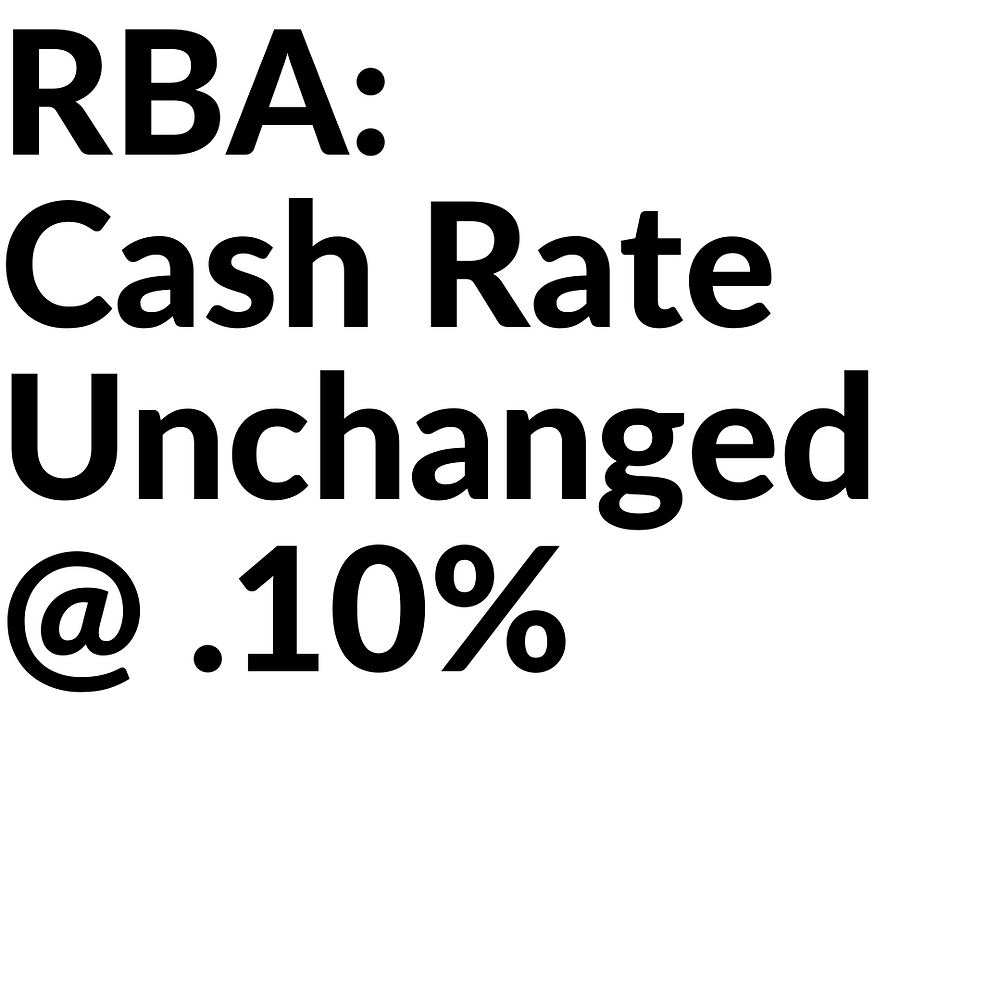 RBA December Announcement Cash Rate Remains Unchanged.