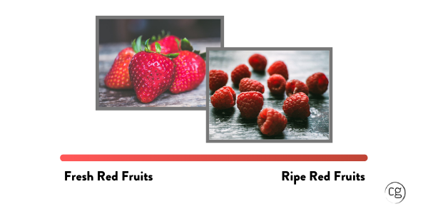 Picture of Strawberries and Raspberries with a color bar depicting the ripeness range from Fresh Red Fruits to Ripe Red Fruits.